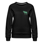 WHOLESALE : Moose Mountain Vacation Services