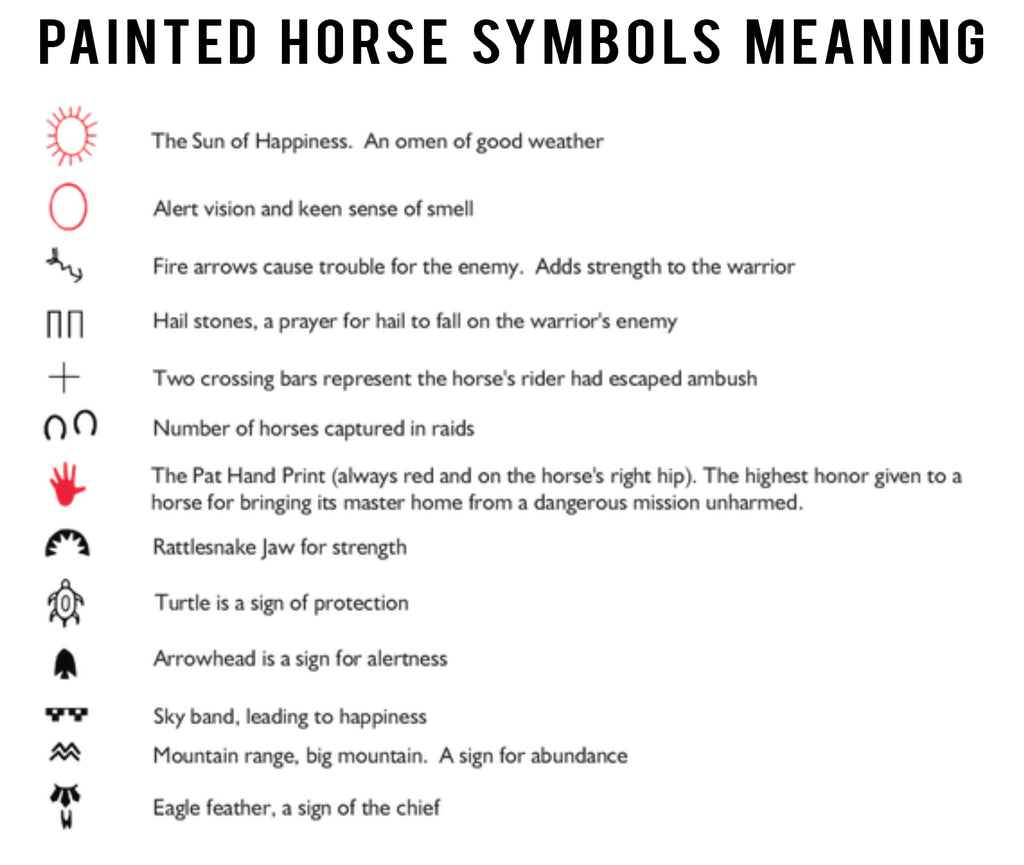 Native American Horse Painting Symbols native-american-horse-painting-symbols